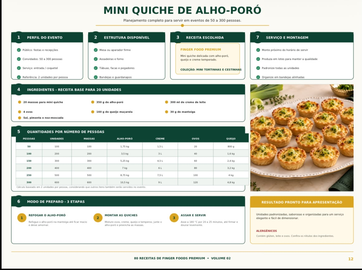 Página da receita de mini quiche de alho-poró
