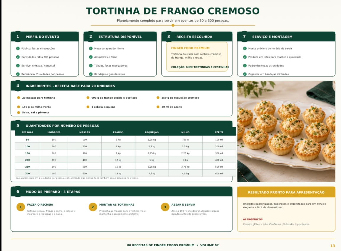 Página da receita de tortinha de frango cremoso