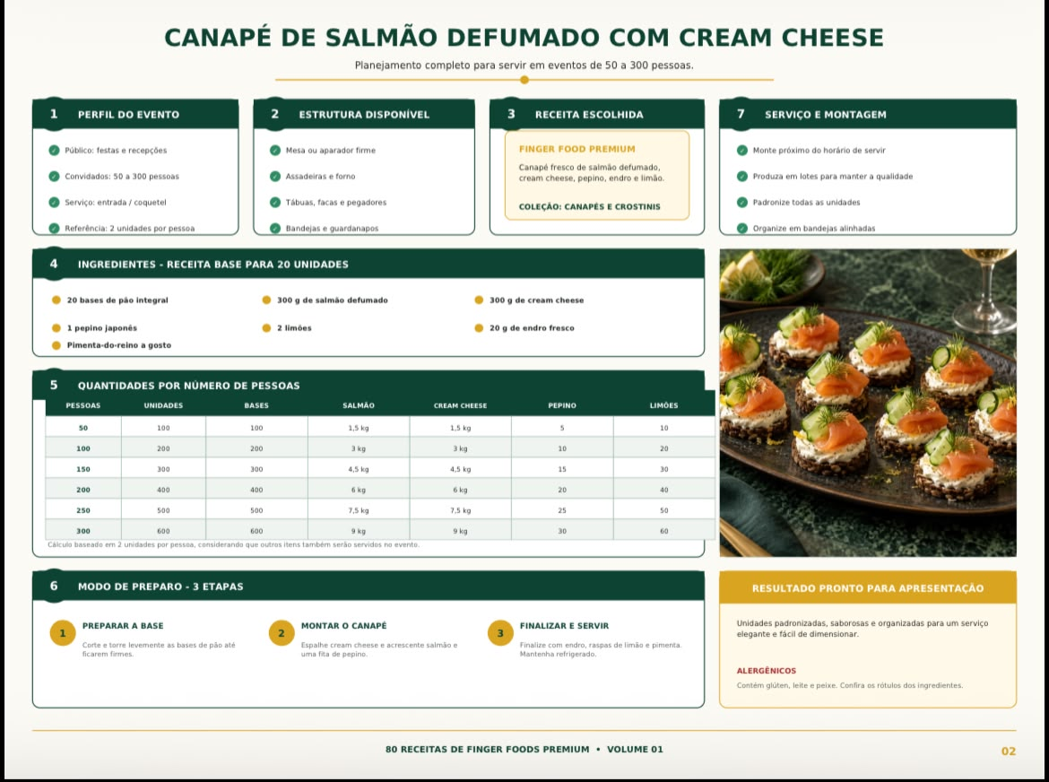 Página da receita de canapé de salmão defumado com cream cheese