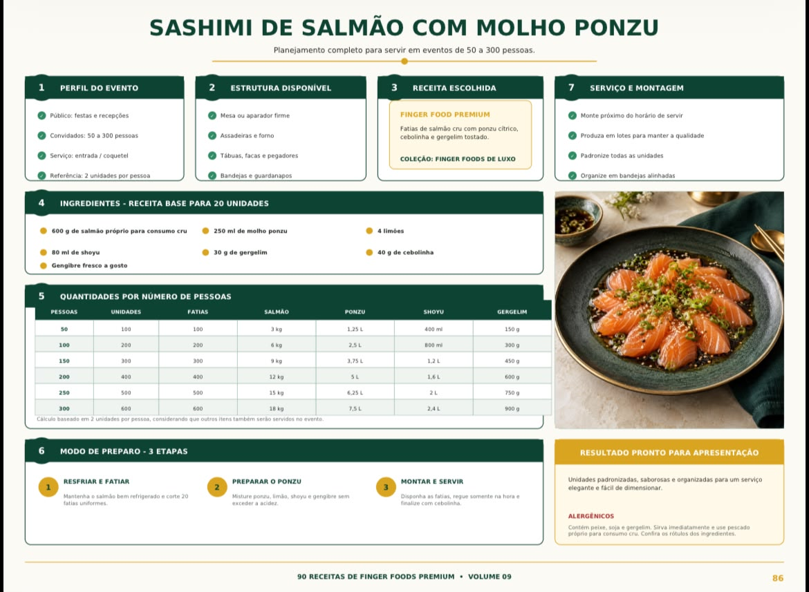 Página da receita de sashimi de salmão com molho ponzu